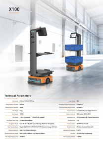 Camión de Plataforma Plana Eléctrico Híbrido sin Rieles Jumeirah de 50-300 kg, de Acero al Carbono, AGV, Nuevo, con Control Remoto Inalámbrico para Construcción - Product Image 4