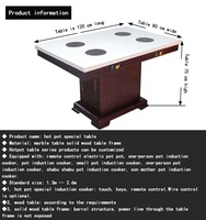 Jiayawei — pot chaud en marbre pour table de salle à manger, chaise de boutique, pot chaud pour hôtel