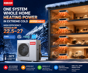 Aire Acondicionado Mini Split de 6 Zonas, 55000 BTU, Calefacción sin Ductos, Bomba de Calor, SEER 22.5, Multi-30°C, Pre-cargado, KWSMO-55IR32HS22.5, Eficiencia Energética - Product Image 2