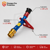 Moniteur d'eau incendie portable PS20K-B ultra léger, débit élevé 20L/S, entrée unique, approvisionnement direct usine