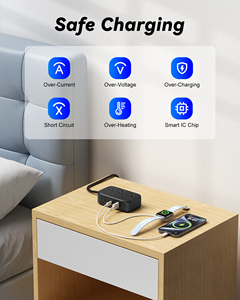 3 Outlet Extension <b>Socket</b> <b>with</b> 3USB-C and 2 <b>USB</b>-A Ports 2m Cable Black ABS Safety Design 10A 240V Rated for Residential Use - Product Image 6