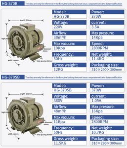 High Efficiency 370W 50Hz 380V High Pressure AC Vortex <strong>Gas</strong> Pump Low Noise Electric Air Pump OEM Ring <strong>Blower</strong> - Product Image 2