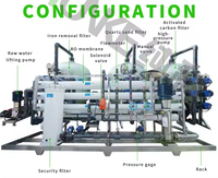 Traitement de l'eau UV pour filtre à eau de piscine que vous raccordez à votre station de pompage à une machine à eau à l'ozone pour un usage domestique