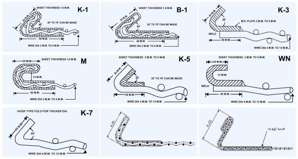 High Tensile Strength Hook Crimped Vibrating Screen Wire Mesh Mine Sieving Mesh For Stone Sand