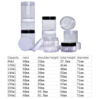 Tarro para galletas de boca ancha personalizado, tarros cosméticos vacíos para mascotas, tarro cosmético transparente de 50ml y 300ml con tapa transparente en blanco y negro