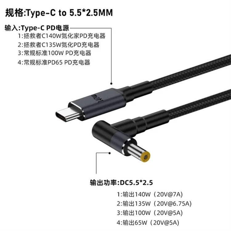 5.5*2.5mm 20V/7A