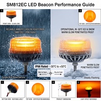 Feux de signalisation LED étanches IP66 ECE R65 R10 SAE, couleur ambre, pour la sécurité, autres accessoires d'éclairage automobile à des fins d'avertissement