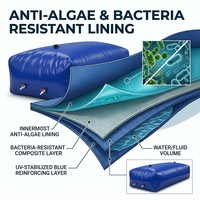 Acil Yardım ve Kamp İçin Kendinden Yükselen Soğan Su Torbası Dayanıklı PVC Esnek Tank