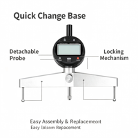 Shance Digital Radius Gauge 70-980mm Electronic Diameter Measuring Instrument for Inner/Outer Arc & Sphere R Measurement ±0.01mm