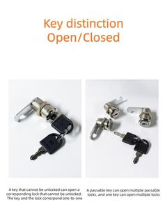 מנעול קאם מודרני מסגסוגת אבץ עם מפתח פלסטיק ודלת זכוכית לארון דואר/מגירה של רהיטים איכותיים של שיאובושי - Product Image 3