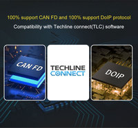 Nuevo Escáner de Diagnóstico VNCI MDI2 para GM, Compatible con CANFD DoIP J2534 Techline Connect SPS2, Herramienta de Diagnóstico para GM