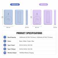 Chargeur sans fil magnétique rapide 20W avec support pliable, batterie externe 5000mAh 10000mAh 15W Qi Type-C PD, logo personnalisé