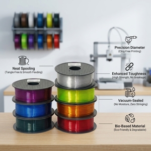 Filaments d'impression 3D en <span class=keywords><strong>plastique</strong></span> extrudé multicolores PLA ASA PETG TPU <span class=keywords><strong>ABS</strong></span> <span class=keywords><strong>PC</strong></span>+ 1,75 mm 1 kg 2 kg 3 kg 4 kg 5 kg 10 kg par rouleau - Product Image 2