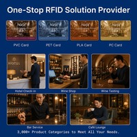 NTAG213 NFC-Karte 13,56 MHz Blanko-PVC-Karte mit individuellem Druck für Smarte Visitenkarten und Tag-Anwendungen im täglichen Gebrauch