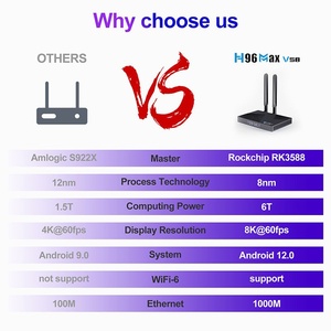 Boîtier <span class=keywords><strong>TV</strong></span> intelligent 8K H96 MAX V58 le plus vendu, 8 Go 64 Go, Octa Core, pour le gaming, avec télécommande vocale à touches numériques - Product Image 2