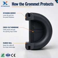 Maßgefertigte Kabeldurchführung Schutzbuchse Großhandelslieferung Runde Gummitülle zur Kabelführung