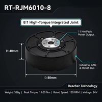 RT-RJM6010-8A 24V 250W 11Nm Pico 420RPM Motor de Articulación Robótica Codo Humanoide CAN IP54 8:1 Planetario FOC