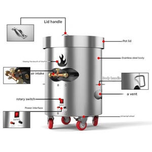 Torréfacteur à tambour rotatif horizontal pour arachides avec option double alimentation gaz GPL et <span class=keywords><strong>électrique</strong></span> - Product Image 5
