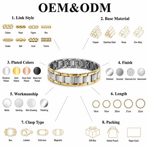 Stile europeo e americano lucido elegante <span class=keywords><strong>uomo</strong></span> di marca in acciaio inox gioielli bracciale - Product Image 5
