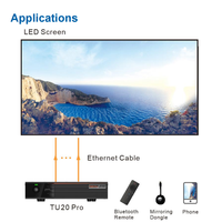 Контроллер светодиодных дисплеев NovaStar TU20 Pro Wi-Fi5, 4 ГБ ОЗУ, 32 ГБ ПЗУ, процессор для интерактивного воспроизведения и управления, для торговых центров и образовательных учреждений
