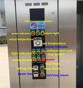 Asar <span class=keywords><strong>pato</strong></span> horno de gas para <span class=keywords><strong>pato</strong></span> de <span class=keywords><strong>Pekín</strong></span> - Product Image 2