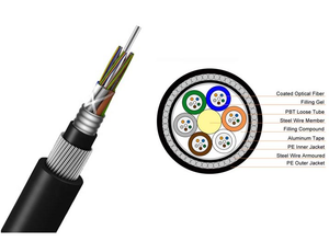 <span class=keywords><strong>Cable</strong></span> de fibra óptica de tubo suelto <span class=keywords><strong>submarino</strong></span> de 24 núcleos GYTA33 Cables de comunicación Blindados de alambre de acero - Product Image 6