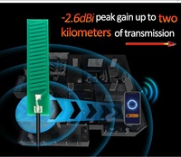 Antena RF LoRa 433MHz PCB Internal 32*7mm dengan Konektor UFL, Gain 2dBi, Daya 10W untuk Modul Transmisi Data Nirkabel