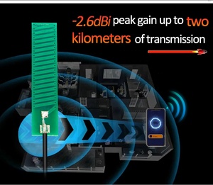 32*7 mét nội bộ PCB Antenna 433Mhz Lora dữ liệu không dây mô-đun truyền RF Antenna 433Mhz ufl - Product Image 5