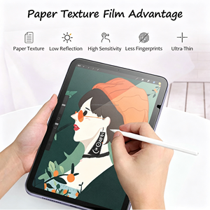 ฟิล์มกันรอย OEM Paperfeel สำหรับ iPad Air 11/13 นิ้ว เนื้อสัมผัสเหมือนกระดาษ เขียนวาดได้ ไม่มีฟองอากาศ ใช้งานร่วมกับ Apple Pencil ได้ - Product Image 4