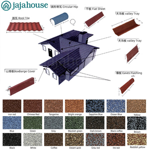 Tuile de toiture en acier revêtue de copeaux de pierre haute résistance, anti-bruit et résistante aux intempéries pour maison à structure en <span class=keywords><strong>bois</strong></span> - Product Image 4