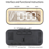 Jam Alarm Desktop listrik layar LED kustom Modern pabrikan bel yang dapat disesuaikan untuk penggunaan rumah kantor atau kamar tidur