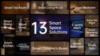 Module d'interrupteur intelligent LifeSmart pour la domotique, personnalisation de toute la maison, commande vocale Google Home Alexa, contrôle à distance via application