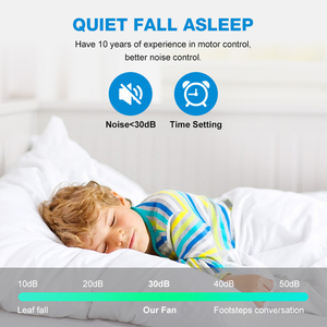 Sản Phẩm Mới Phòng Ngủ Nhà Bếp Thay Đổi Độ Sáng DC Tất Cả Các Động Cơ Đồng 6 Tốc Độ 7 Lưỡi Quạt Ánh Sáng Điều Khiển Từ Xa PC LED Quạt Trần Đèn - Product Image 4