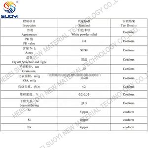 सुयोई उच्च शुद्धता ज़िरकोनिया सख्त एल्युमिना पाउडर zta atz zro2 - Product Image 3