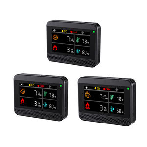 Premium Precisie CO-Detector - CE-gecertificeerde koolmonoxide-gastester voor thuis- en industrieel gebruik - Product Image 1