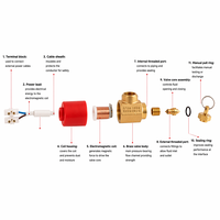 Ensemble de vanne de signalisation incendie flexible en acier inoxydable et fonte, dispositif de retour de signalisation incendie, accessoire de protection incendie Classe A/B