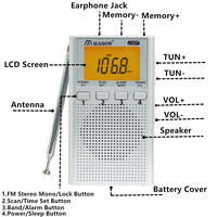 Jam Radio Digital Desain Baru Mason 2026 AM FW 2 Band Speaker Portabel dengan Radio Sensitivitas Tinggi