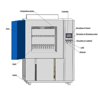 Thermomètre hygromètre numérique haute précision avec garantie d'un an, pour chambre, en acier inoxydable, protection IP65, puissance 5 kW, 220 V, ASTM