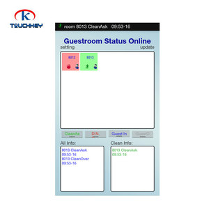 Wifi Màn Hình Cảm Ứng Chuyển Đổi Điện Tử Làm Không Làm Phiền Cửa Chuông Phòng Khách Sạn Công Tắc Điều Khiển - Product Image 2