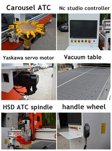 1325 ATC cnc router 2021 di nuovo disegno auto changer lineare produzione di mobili di cnc macchina - Product Image 4