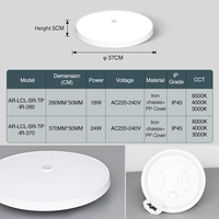 Lustre moderne pour éclairage intérieur, lampe LED ronde colorée avec détecteur de mouvement, 18W 24W, pour salon, chambre à coucher