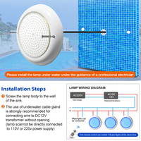 Éclairage LED RGB subaquatique pour piscine, 12V, mural, en résine ABS, étanche IP68, télécommande, intensité réglable, portable