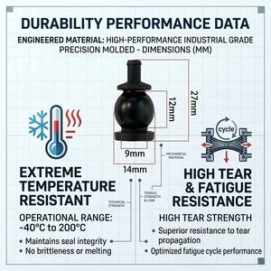 Bola de Amortiguación de Vibraciones Profesional Jacey para Drones <span class=keywords><strong>DJI</strong></span> Matrice 350, M300 RTK, M200, Inspire 2 y 3 - Product Image 4