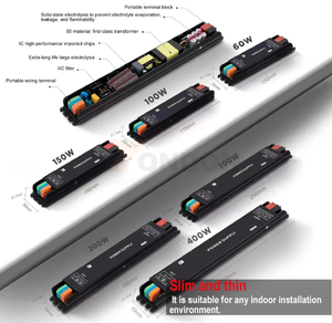 เพิ่มประสิทธิภาพด้วยไดรเวอร์ไฟ LED แบบแรงดันคงที่ กำลังไฟ 30W~400W - Product Image 3