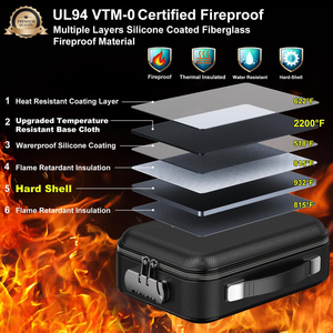 YHX cứng-shell thiết kế chống cháy hộp tiền với khóa tiền mặt tổ chức cho A5 tài liệu và tiền mặt chống cháy túi - Product Image 2