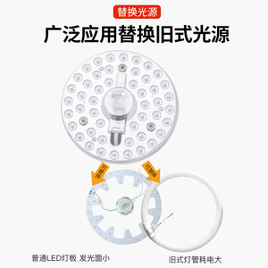 บอร์ดเปลี่ยนหลอดไฟ LED โมดูล 24W AC220V แสงสีขาว มุมลำแสง 180 องศา ชุดติดตั้งเพิ่มเติมสำหรับโคมไฟเพดาน - Product Image 3