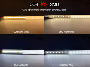 Bande lumineuse <span class=keywords><strong>LED</strong></span> COB flexible 480 <span class=keywords><strong>LED</strong></span> CE ROHS 3000K/4000K/6500K <span class=keywords><strong>24V</strong></span>/ 3000K 4000K 6500K <span class=keywords><strong>24V</strong></span> Bandes lumineuses <span class=keywords><strong>LED</strong></span> COB Guirlandes lumineuses - Product Image 4