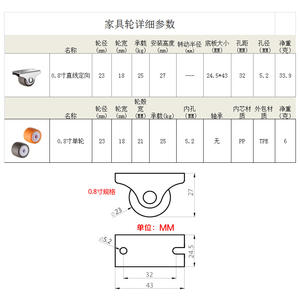 0.8 Inch Modern Outdoor Silent Rubber Low Center Gravity Linear Directional Universal Casters Brake for <b>Furniture</b> Drawers Shoe - Product Image 6