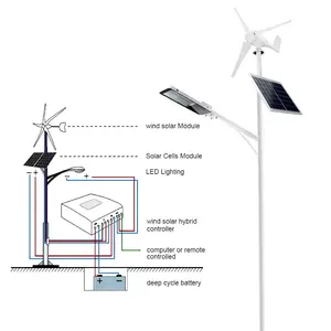 Solar and Wind Powered Hybrid Street Lamps High Brightness Outdoor LED Street Light 50W 60W Dusk to Dawn Led Highway Lighting