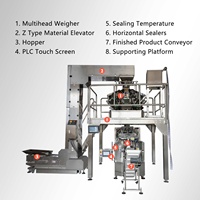 Machine d'emballage multifonctionnelle à haute précision et multi-têtes pour le scellage de sachets alimentaires, de sacs et de films